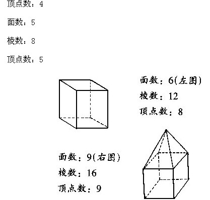 һ꼉W,Wn,Wvx,W