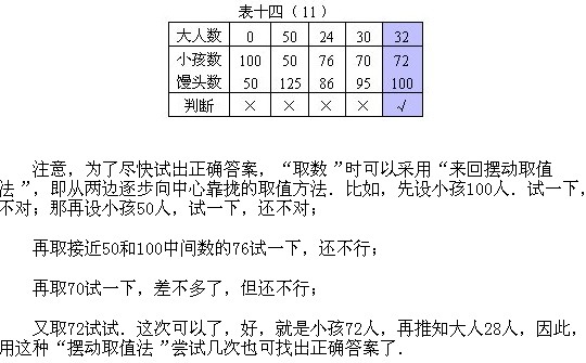 꼉W(sh),W(sh)n,W(sh)vx