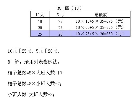꼉W(sh),W(sh)n,W(sh)vx