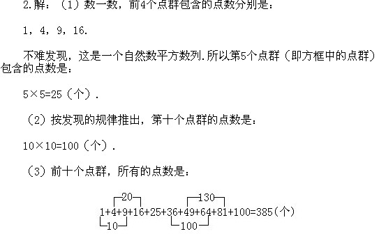 꼉W(sh),W(sh)n,W(sh)vx