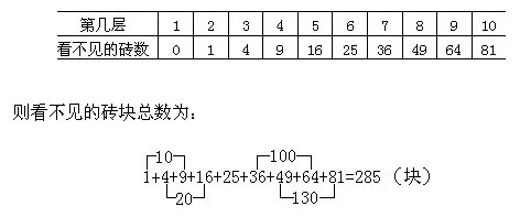 꼉W(sh),W(sh)n,W(sh)vx