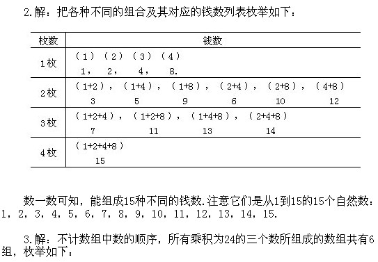 꼉W,Wn,Wvx,W