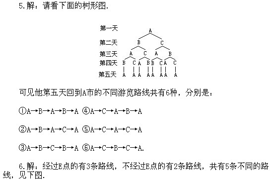 꼉W,Wn,Wvx,W