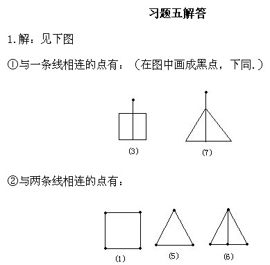 꼉W,Wn,Wvx,W