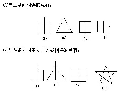 꼉W,Wn,Wvx,W