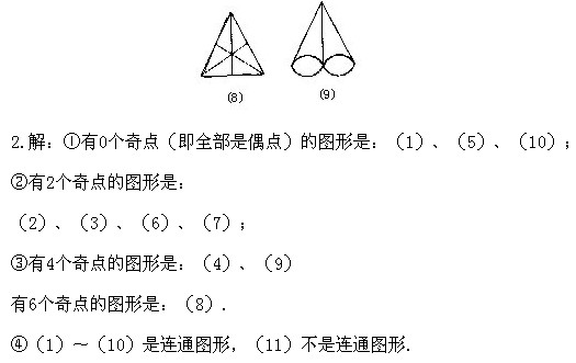 꼉W,Wn,Wvx,W
