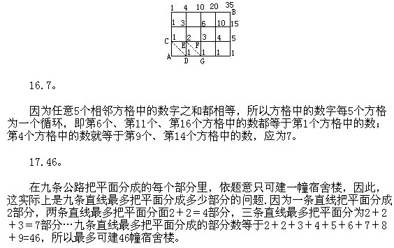 꼉W,Wn,Wvx