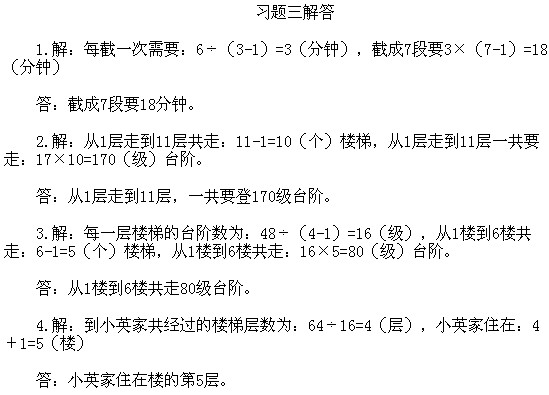 꼉W,Wn,Wvx