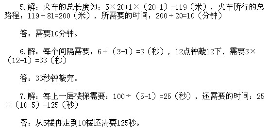 꼉W,Wn,Wvx