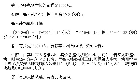 꼉W,Wn,Wvx,W