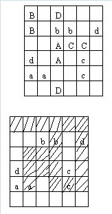 꼉W(sh),W(sh)n,W(sh)vx,W(sh)σ