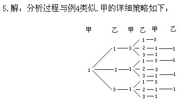 꼉W,Wn,Wvx,W
