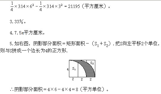 꼉W,Wn,Wvx,W
