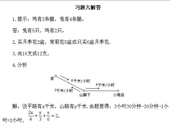 꼉W,Wn,Wvx,W