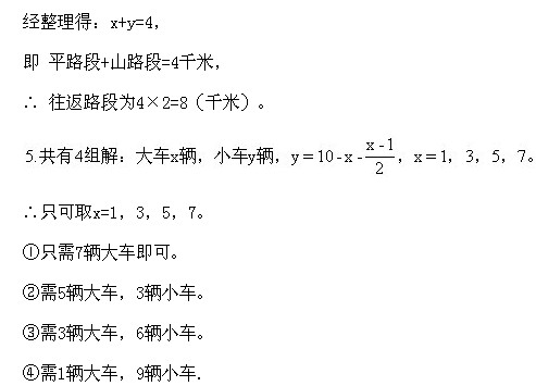 꼉W,Wn,Wvx,W