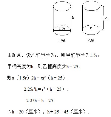 꼉(j)W(sh),W(sh)n,W(sh)vx