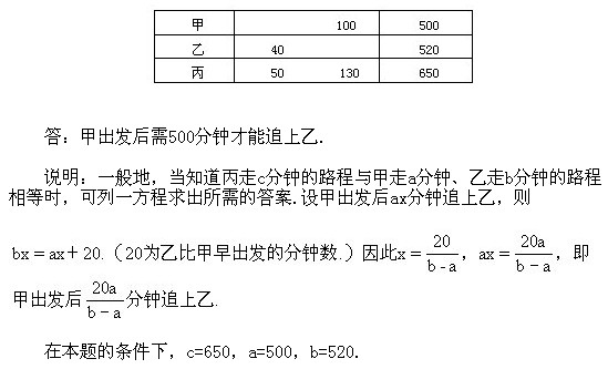 꼉W,Wn,Wvx,W